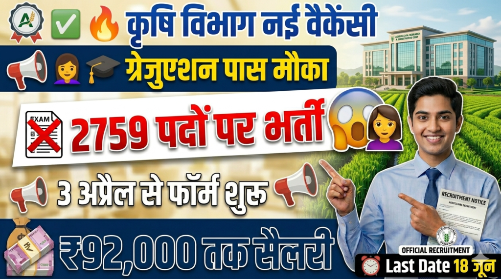 UP Agriculture Department Recruitment 2026