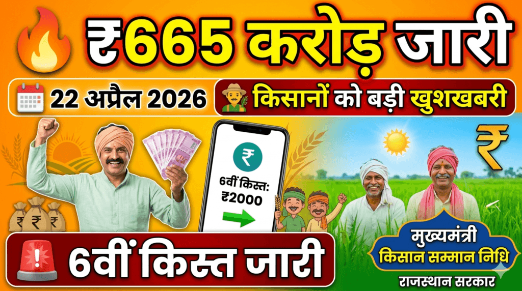 CM Kisan Samman Nidhi Scheme 2026 Great News