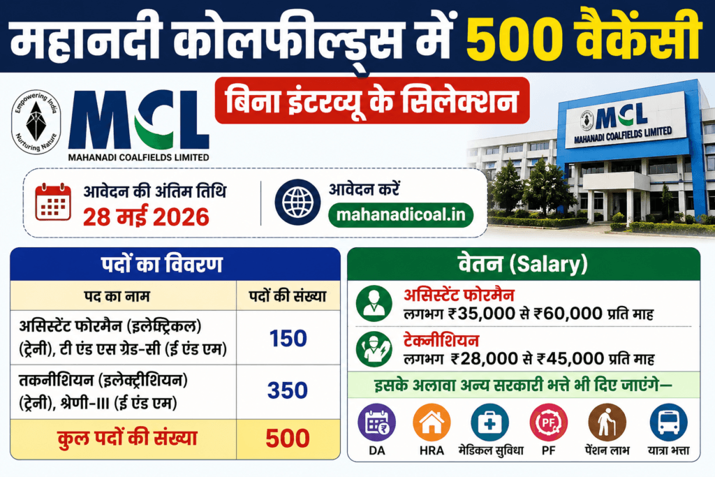 MCL Recruitment 2026  Big Update