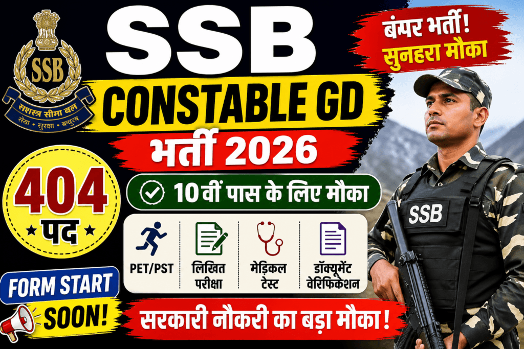 SSB Constable GD Recruitment 2026