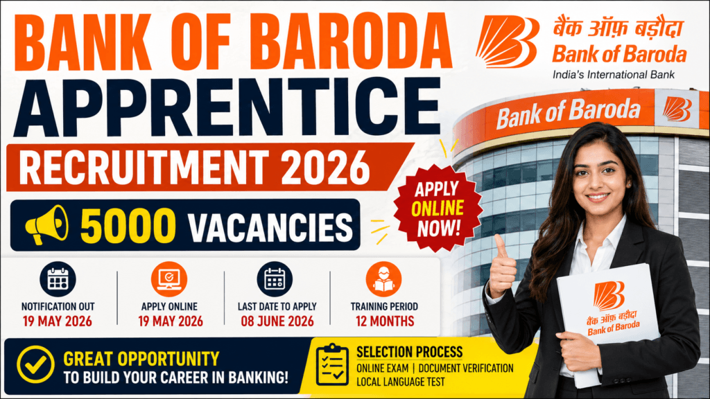 Bank of Baroda Apprentice Recruitment 2026: Big Opportunity! 