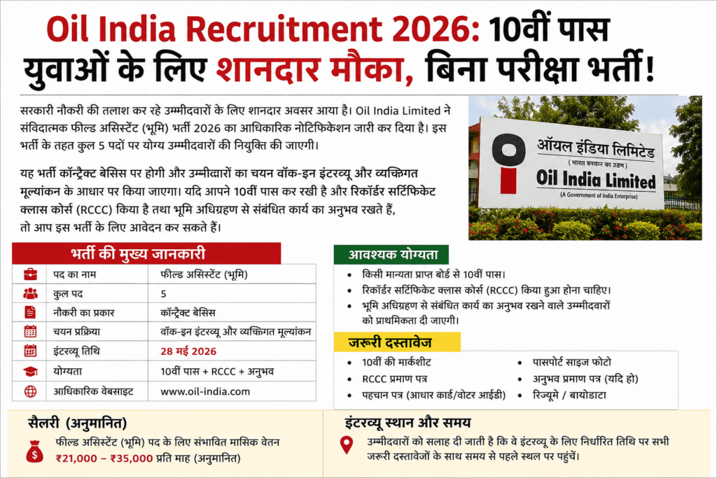 Oil India Recruitment 2026