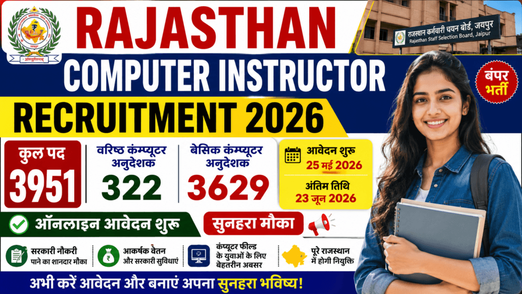 Rajasthan Computer Instructor Recruitment 2026: Great News for Youth: Recruitment for 3,951 Posts
