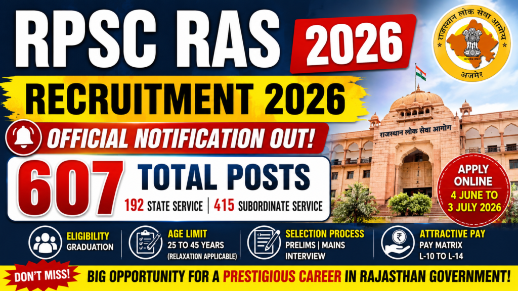 Rajasthan RPSC RAS ​​Recruitment 2026: Powerful Career Opportunity in Rajasthan Government
