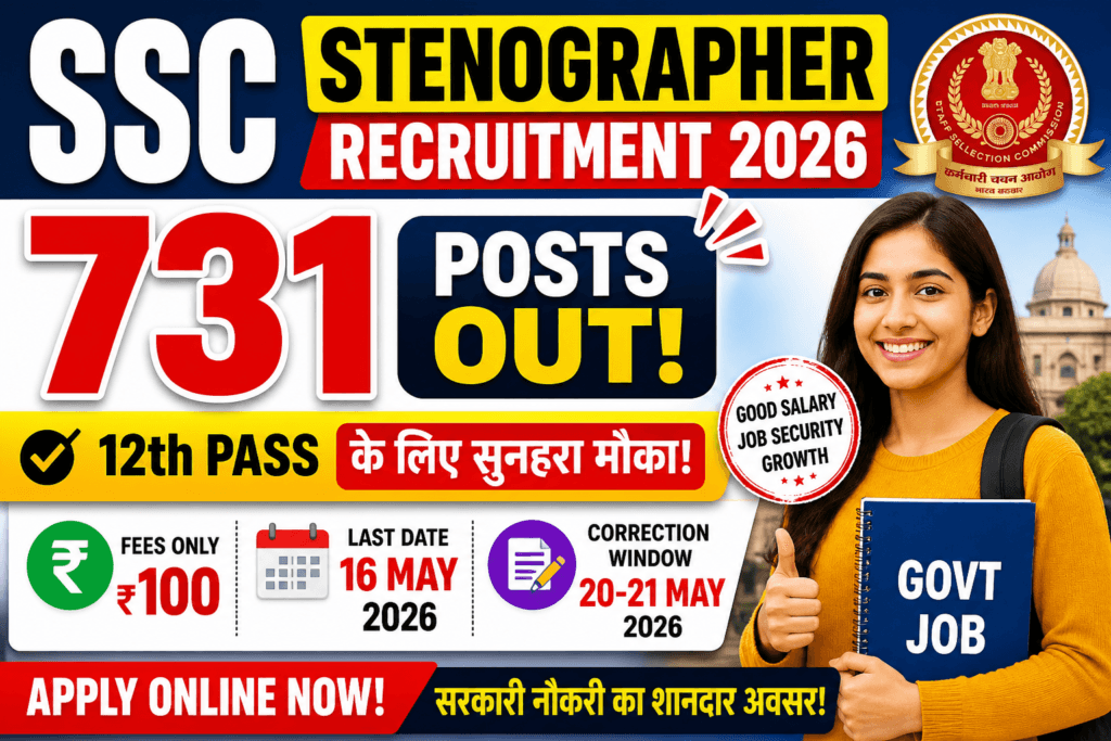 SSC Stenographer Recruitment 2026 Good News