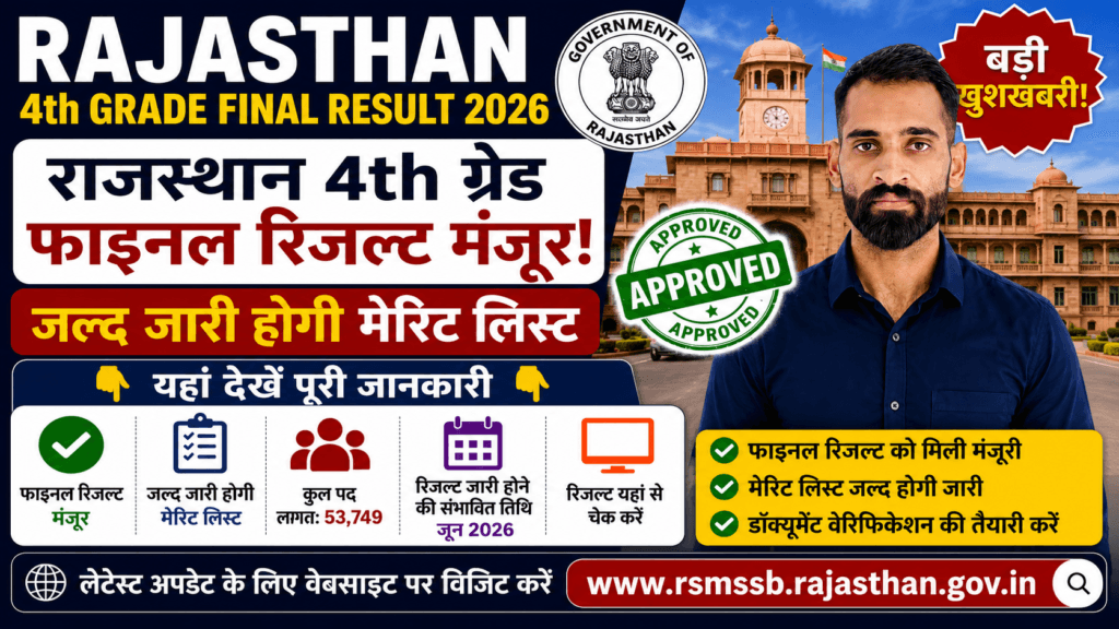 Rajasthan 4th Grade Final Result Out 2026 : Good News