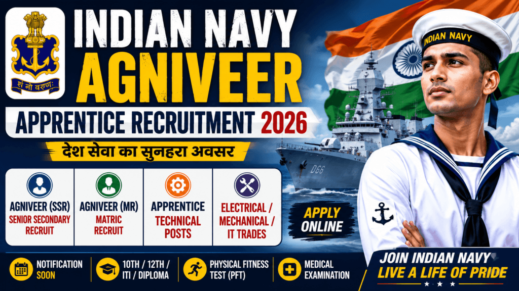 Indian Navy Agniveer Apprentice Recruitment 2026