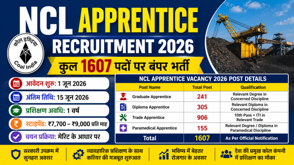 NCL Apprentice Recruitment 2026: Big Update