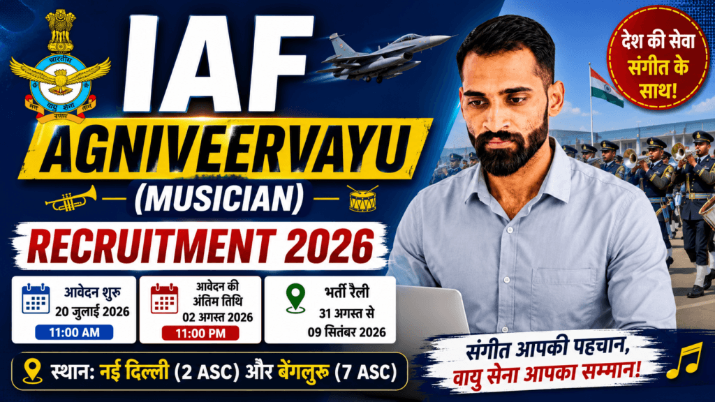 IAF Agniveervayu Musician Recruitment 2026: Good News! Applications start on July 20 get full details.