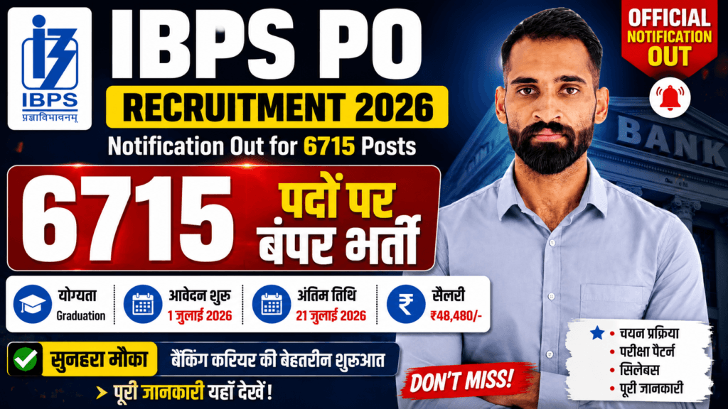 IBPS PO Recruitment 2026 : 6715 Vacancies Released – Ultimate Banking Career Opportunity