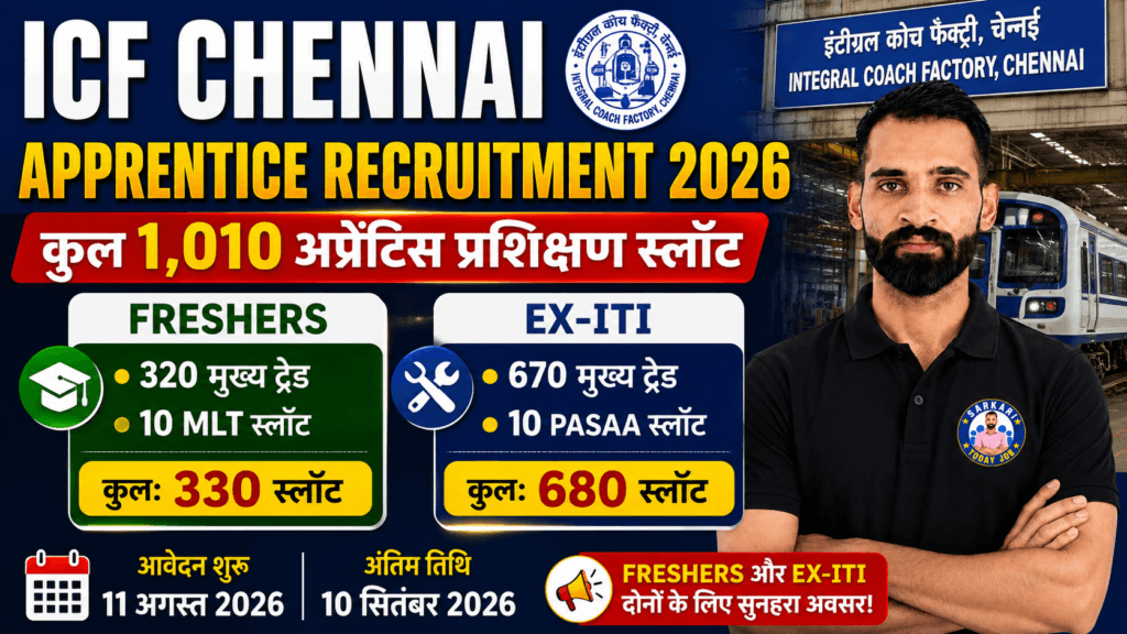 ICF Apprentice Recruitment 2026