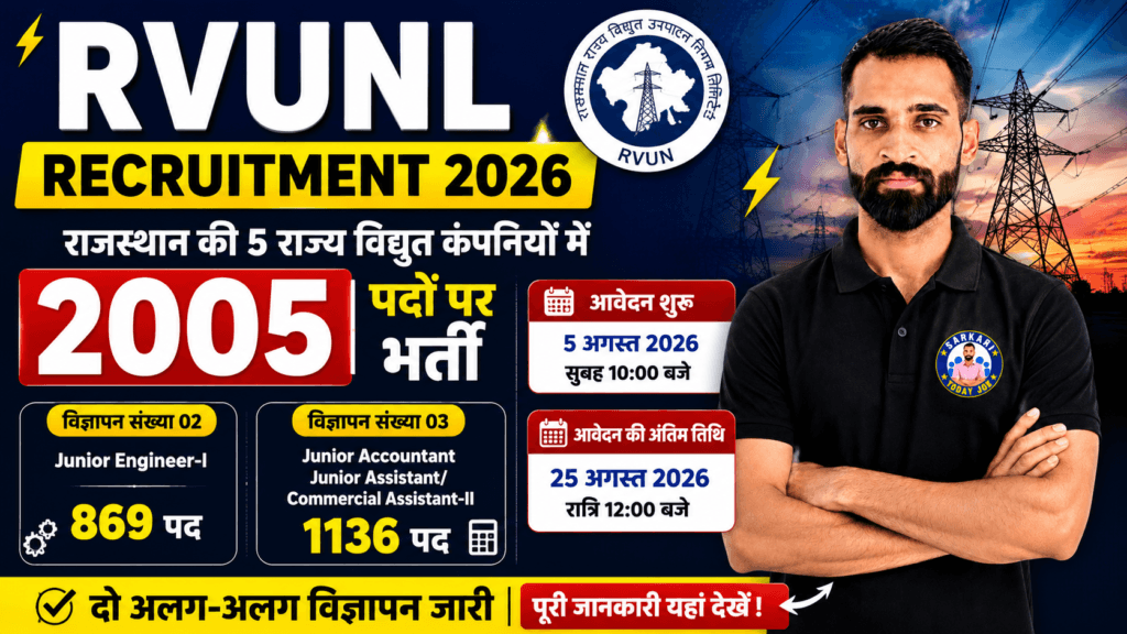 RVUNL Recruitment 2026