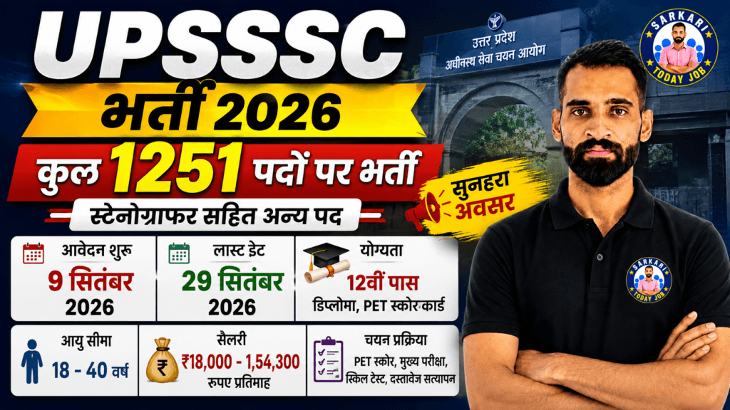 UPSSSC Recruitment 2026 : 1251 पदों पर भर्ती, आवेदन तिथि, योग्यता, आयु सीमा, सैलरी और आवेदन प्रक्रिया