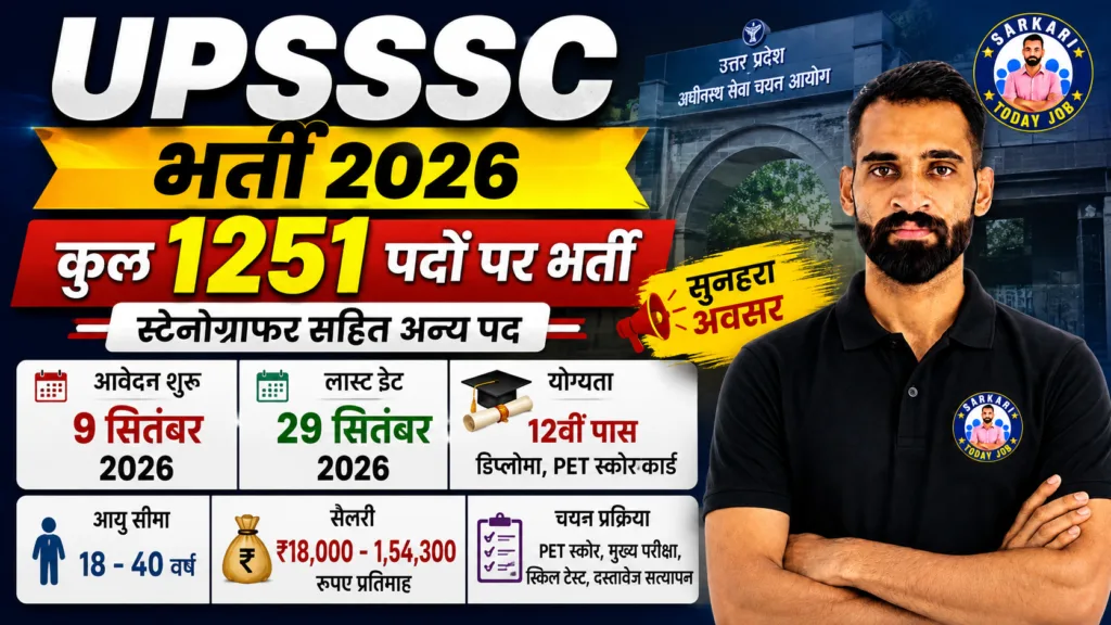UPSSSC Recruitment 2026 : 1251 पदों पर भर्ती, आवेदन तिथि, योग्यता, आयु सीमा, सैलरी और आवेदन प्रक्रिया