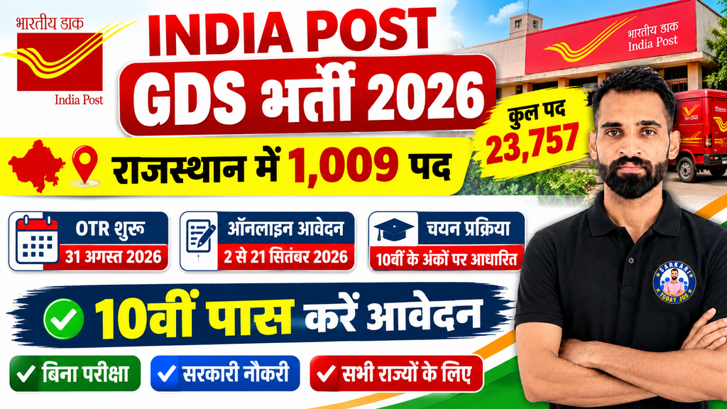 India Post GDS Recruitment 2026