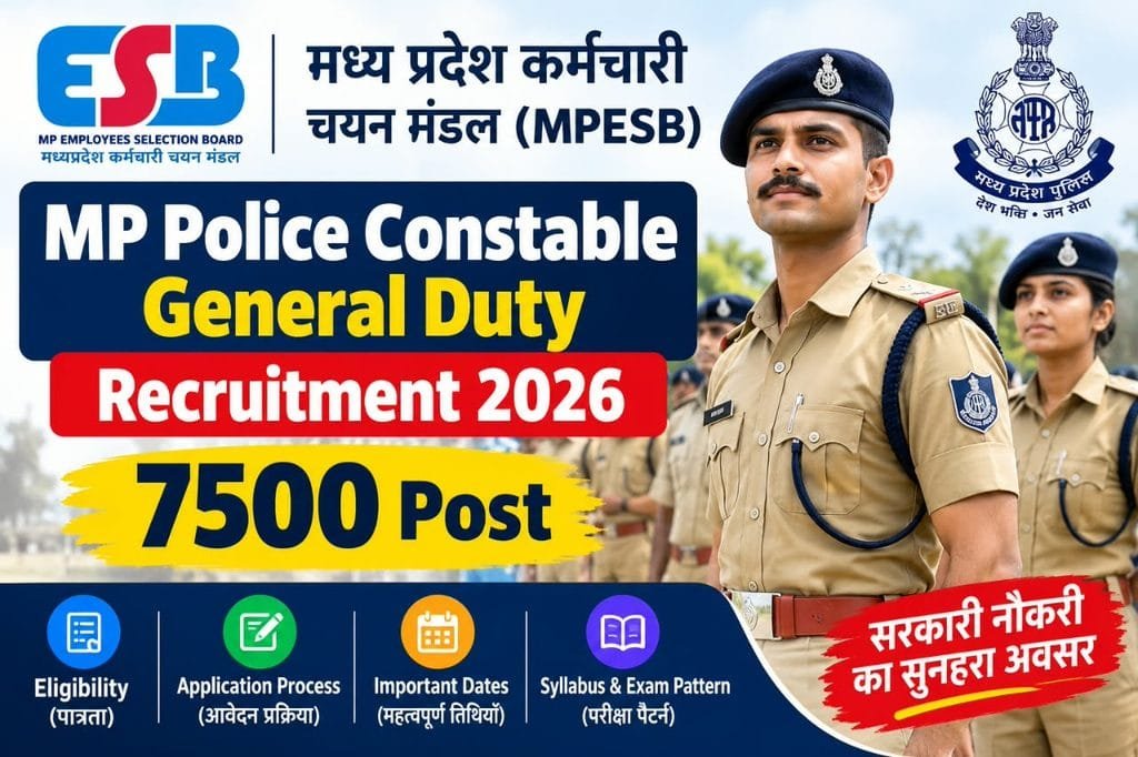 MP Police Constable Recruitment 2026: 7500 पदों पर बंपर भर्ती, ऐसे करें आवेदन