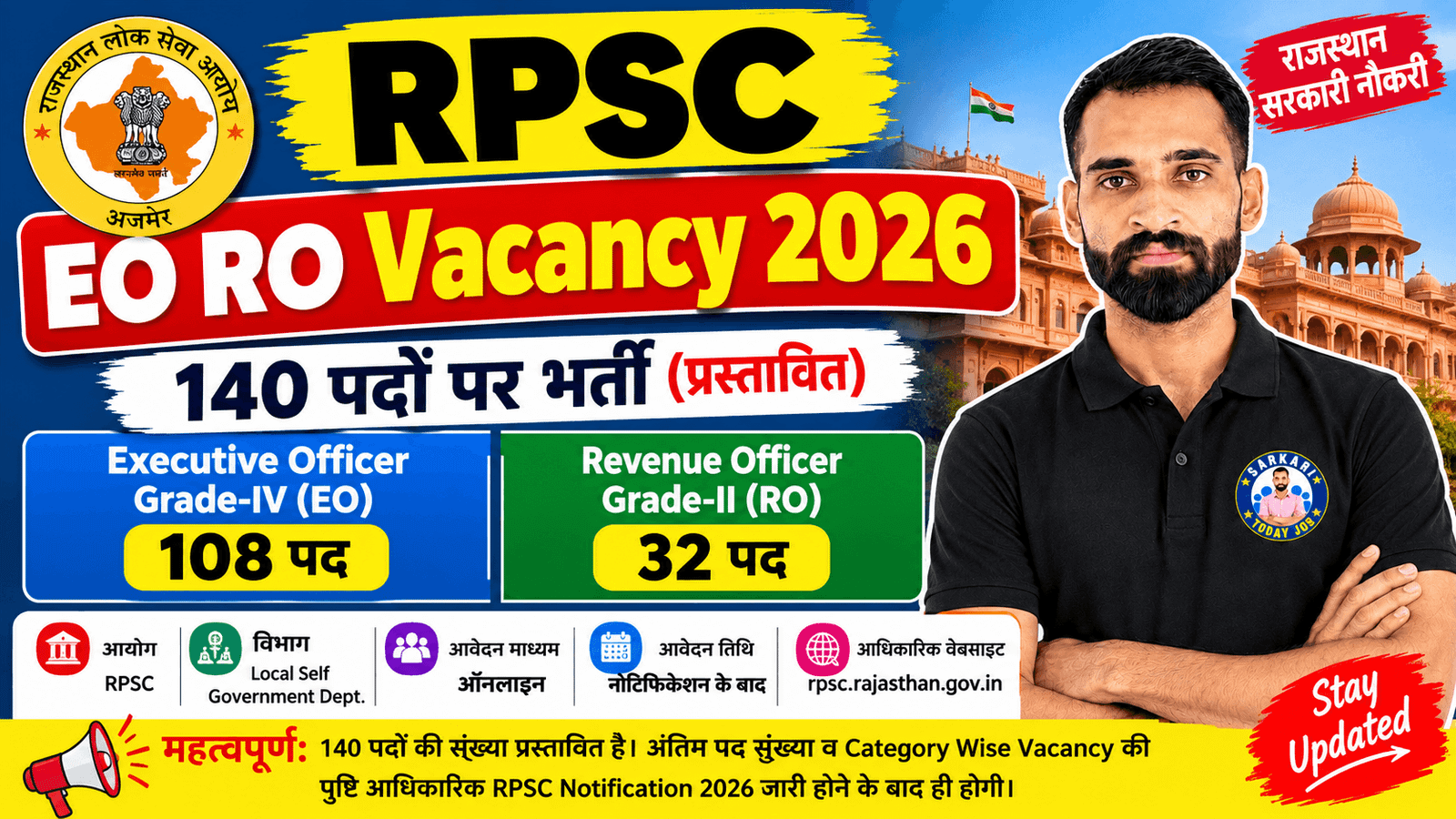 RPSC EO RO Vacancy 2026: राजस्थान में EO और RO के 140 पदों पर भर्ती, योग्यता, आयु सीमा, सिलेबस और आवेदन प्रक्रिया