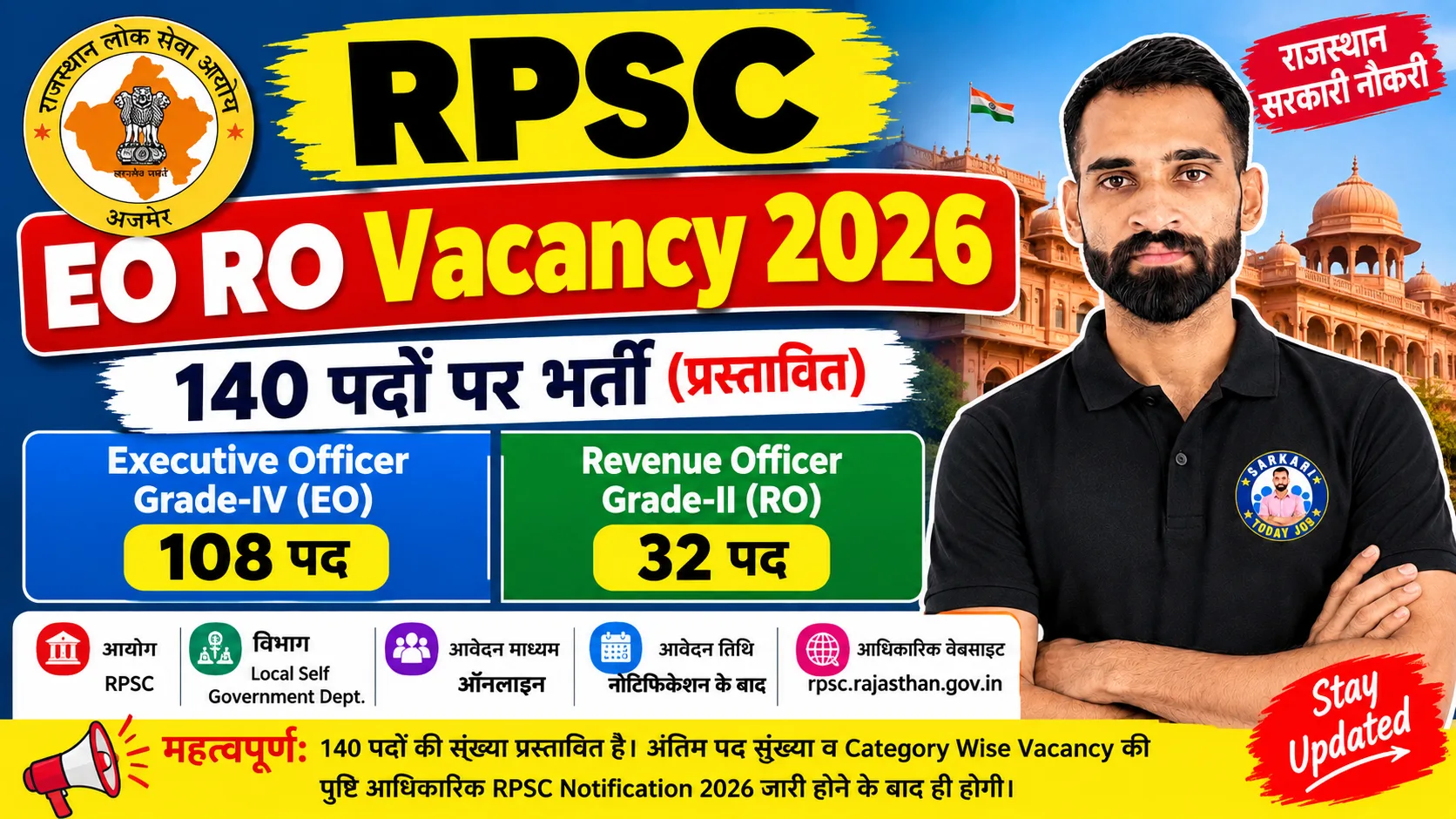 RPSC EO RO Vacancy 2026: राजस्थान में EO और RO के 140 पदों पर भर्ती, योग्यता, आयु सीमा, सिलेबस और आवेदन प्रक्रिया