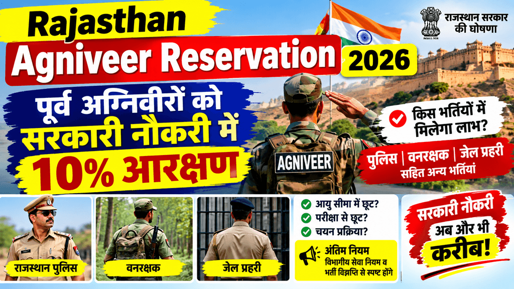 Rajasthan Agniveer Reservation 2026: राजस्थान में पूर्व अग्निवीरों को सरकारी नौकरी में 10% आरक्षण, पुलिस सहित इन भर्तियों में मिलेगा लाभ