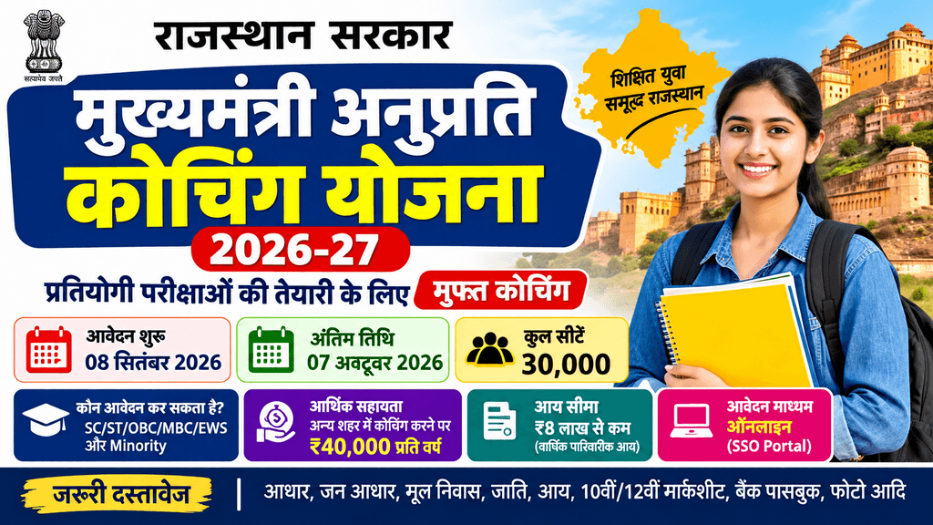 Rajasthan Mukhyamantri Anuprati Coaching Yojana 2026-27