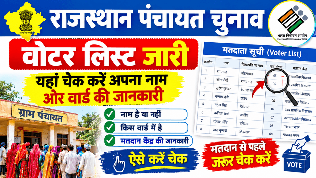 Rajasthan Panchayat Election Voter List2026: पंचायत चुनाव की वोटर लिस्ट जारी, यहां चेक करें अपना नाम और वार्ड