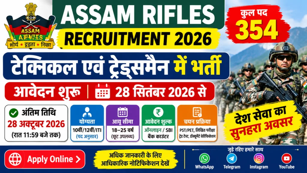 Assam Rifles Bharti 2026: 354 पदों पर आवेदन शुरू, 28 अक्टूबर अंतिम तिथि