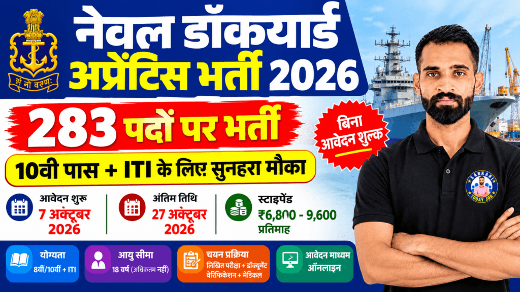Naval Dockyard Apprentice 2026 : 283 पदों पर 10वीं पास ITI के लिए आवेदन शुरू