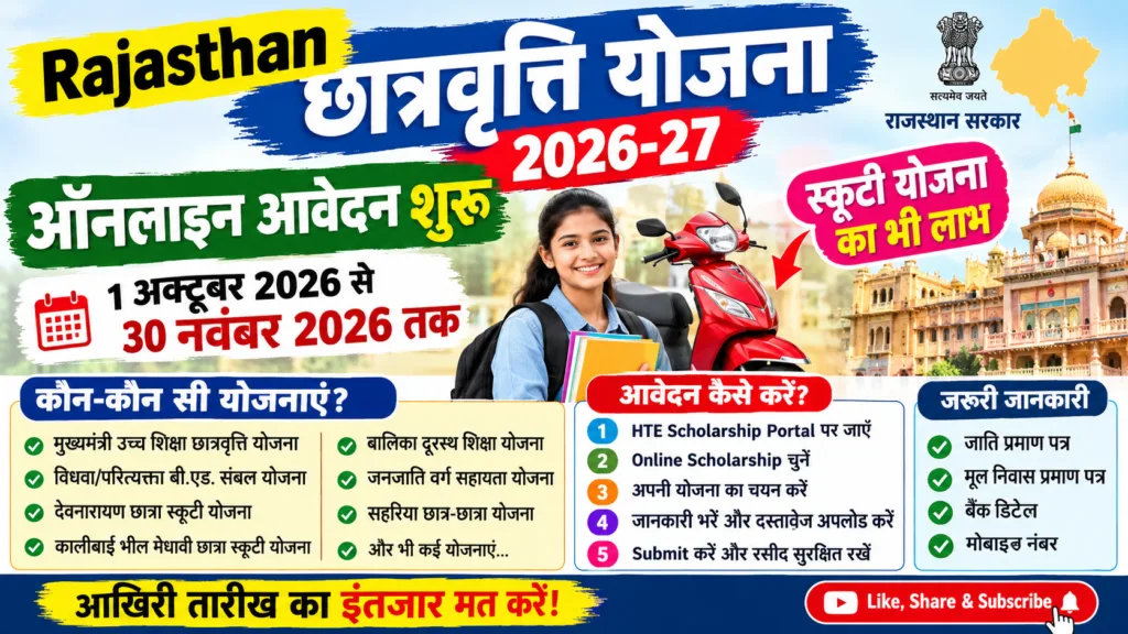 Rajasthan Scholarship 2026-27 : ऑनलाइन आवेदन शुरू, 30 नवंबर तक करें आवेदन